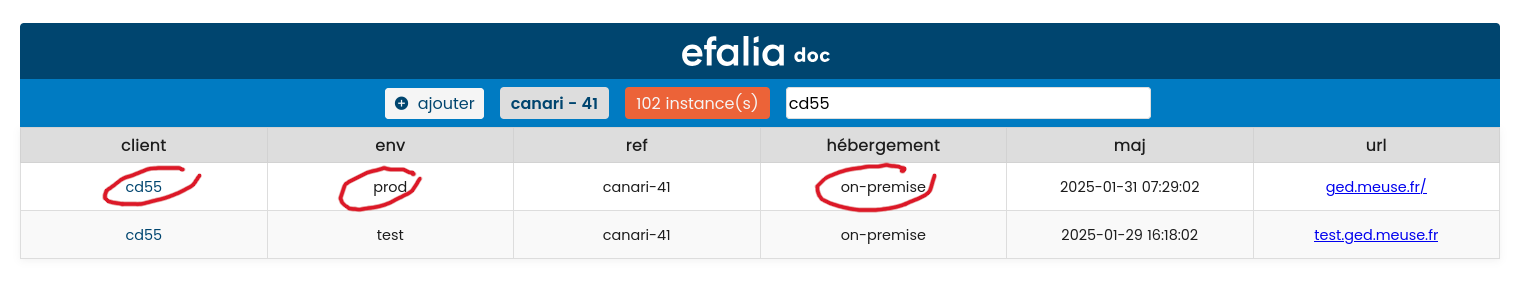 info hebergement